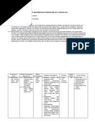 Maybe you would like to learn more about one of these? Silabus Matematika Kelas Xi Rev 2017 Semester Gasal Pdf