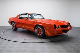 Image result for Orange 1980 TNT