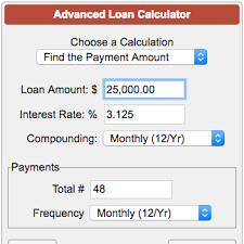 Advanced Loan Calculator