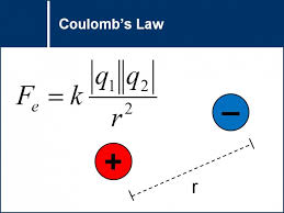 Coulomb C Biler I Oslo