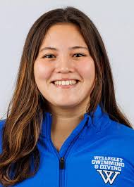 2023-24 Swimming and Diving Roster