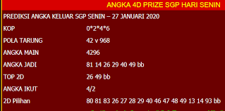 Check spelling or type a new query. Livedrawsgp4dprize Hashtag On Twitter