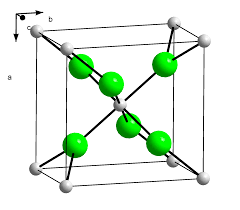 Calcium Chloride Wikipedia
