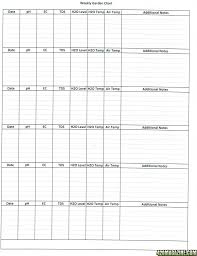 8 Best Images Of Printable Blank Data Charts Mrdl