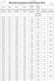 Measure the string in mm and input the measurement below. How To Measure Ring Size In Inches Arxiusarquitectura