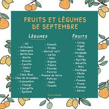 Calendriers Des Fruits Et Legumes De Saison Fruits Et Legumes De Saison Fruits Et Legumes Legumes De Saison