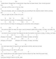Sia Reaper Chords Capo 4 Musica Libros Cine