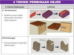 Reka bentuk dan teknologi (rbt) grade/level: Bab 1 Pengenalan Reka Bentuk Dan Teknologi Other Quizizz