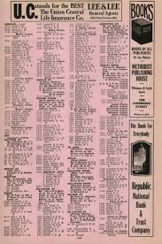Kilgore insurance agency dirba šiose srityse: Dallas City Directory 1934 35 Page 1 707 The Portal To Texas History