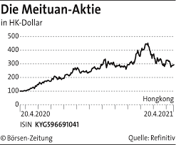 Meituan is the leading #ecommerce platform for services in #china. Meituan Saugt Sich An Der Borse Mit Kapital Voll Squawk Box