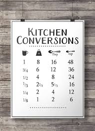 Free printable kitchen reference charts. This Item Is Unavailable Etsy Conversion Chart Kitchen Kitchen Measurements Kitchen Conversion