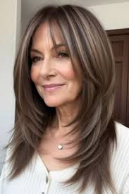 900+ Haircuts ideas in 2025