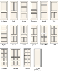 Panelled Doors In 2020 Doors Interior Door Makeover Doors