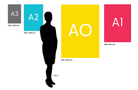 Maybe you would like to learn more about one of these? Standard Paper And Poster Sizes To Guide Your Design Pogo Design
