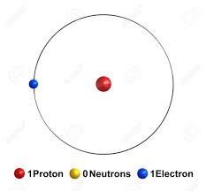 See full list on opentextbc.ca 3d Render Of Atom Structure Of Hydrogen Isolated Over White Background Protons Are Represented As Red Spheres Neutron As Yellow Spheres Electrons As Blue Spheres Zdjecia Royalty Free Obrazki Obrazy Oraz Fotografia