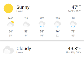 It'd be nice to ensure weather data is always up to date. Weather Forecast Card Home Assistant