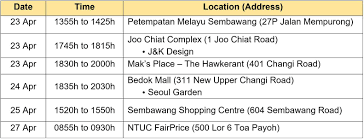 Strict visiting restrictions remain in place. Bedok Mall Joo Chiat Complex Among Places Visited By Covid 19 Community Cases During Infectious Period Cna