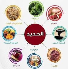 اطعمه غنيه بالحديد