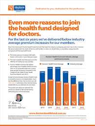 Download doctors health fund and enjoy it on your iphone, ipad and ipod touch. Doctors Health Fund Red Ark