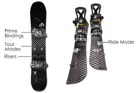 Scroll down to view all the best splitboards or skip to a particular brand using. The Prime System 17 Karakoram