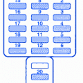 Subaru legacy vi is amongst that sedan car class that is equipped with both performance and convenience. Subaru Legacy 1993 Ignition Fuse Box Block Circuit Breaker Diagram Carfusebox