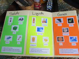 Scientific Saturdays States Of Matter Brochures States Of Matter Middle School Science Experiments Matter For Kids