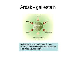 I am currently looking for participants who would like to join th. Gallestein Ronald Marvik Gallestein Kolesterol Og Pigmentsteiner Kalsium Ethiologi Multifaktoriell Disponerende Faktorer Fedme Familie Vekttap Graviditet Ppt Laste Ned