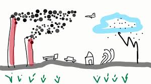 Whats Polluting Delhis Air