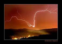 Promoter & booking agency since 1999 ! Kugelblitz Foto Bild Gewitterfotos Wetter Natur Bilder Auf Fotocommunity