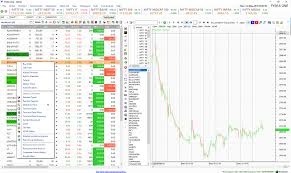 Fyers Trading Software Review Download And Demo