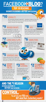 Why Do I Blog It S A Long Story Social Media Infographic Infographic Marketing Business Blog