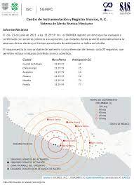 Audio y animacion de la alerta sismica mexico.este audio se comparte con tod@s con el fin de que le des buen uso.usalo en tus projectos escolares o para. Dcfx9o5lt0x6nm