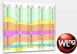 Winlog Ng Multi Well Chart Correlation Hrh Geology