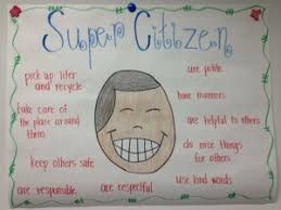 9 must make anchor charts for social studies mrs