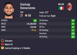Here is how to make gianluigi donnarumma in fifa 20 pro clubs. Fifa 21 Wonderkids Best Young Goalkeepers Gk To Sign In Career Mode Outsider Gaming