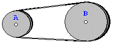 pulley size and rpm