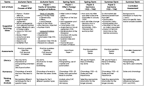 buy side research analyst resume. buy