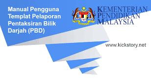Learn vocabulary, terms and more with flashcards, games and other study tools. Manual Pengguna Templat Pelaporan Pentaksiran Bilik Darjah