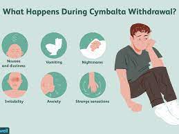 Cymbalta Withdrawal Symptoms Timeline Treatment