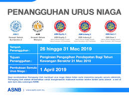 Amanah saham bumiputera 2 (asb2) bertujuan untuk menyediakan aliran pendapatan tetap kepada semua pemegang unit yang layak di samping mengekalkan modal pemegang unit melalui pelbagai portfolio pelaburan. Pelaburan Dalam Asb 2 Asm Amanah Saham Nasional Berhad Facebook