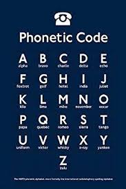 The international phonetic alphabet (ipa) is an alphabetic system of phonetic notation based primarily on the latin script. Laminated The Phonetic Alphabet Alpha Bravo Delta Etc Educational L Mini Poster Measures 23 5 X 16 5 Inc Phonetic Alphabet Alphabet Code Morse Code Words