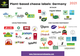 Not only is it super creamy, it's easy to make at home. Report The Plant Based Cheese Market In Germany Vegconomist The Vegan Business Magazine