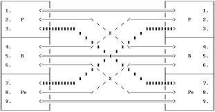 эрик берн игры в которые играют люди скачать полную версию Scenarij Krasnoj Shapochki Scenarij