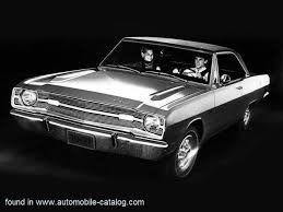 Image result for Black 1969 Dart