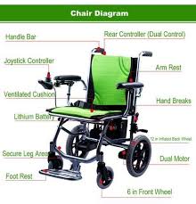 Ultra Lite D Motorised Wheelchair 14 Kg Electric Wheelchair Wheelchair Wheelchair Accessories