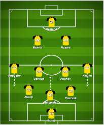 It's difficult for us to take this step, said sporting director. Lucien Favre S Borussia Dortmund Tactics In 2020 Footballcoin Io