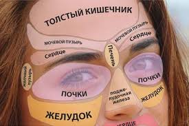 диета 5 меню на неделю рецепты после удаления желчного пузыря Novye Celitelnye Znaniya Budut Vam V Polzu Zdorove Lico Zhenskoe Zdorove