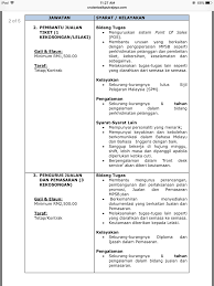 Ngajak wik wik pembantu real pelecehan tkw. Jawatan Kosong Terkini Jawatan Kosong Sektor Kerajaan Facebook