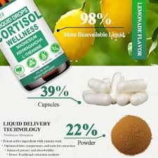 Cortisol Detox Supplements