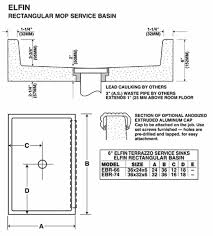 mop sinks and accessories for janitors
